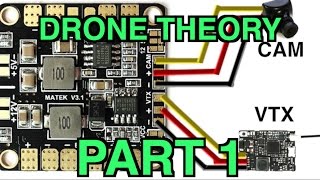 Drone Theory 101 Part 1 The basics and how an fpv quadcopter functions [upl. by Maryly]