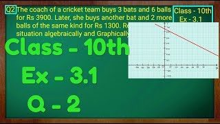 Class  10th Ex  31 Q 2 Maths Pair of Linear Equations in Two Variables NCERT CBSE [upl. by Calvin]