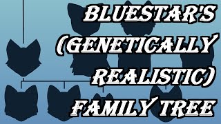 Bluestars Genetically Realistic Family Tree CC [upl. by Bourgeois]