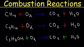 Balancing Combustion Reactions [upl. by Airyk]