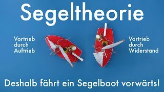 Segeltheorie  Segelkurs 2 [upl. by Araihc]