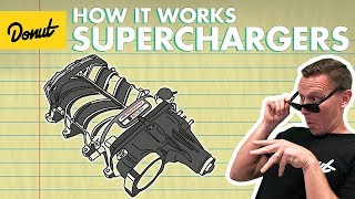 SUPERCHARGERS  How They Work [upl. by Yras]