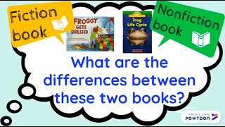 Fiction vs Nonfiction Books [upl. by Gilboa29]