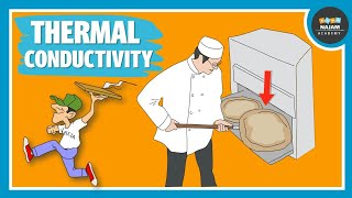 What is Thermal Conductivity  Physics [upl. by Trimmer657]