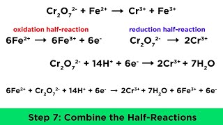 Balancing Redox Reactions in Acidic and Basic Conditions [upl. by Etiam]