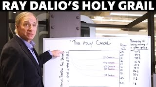 Ray Dalio Breaks Down His quotHoly Grailquot [upl. by Hammel]