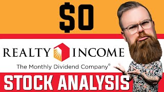 Realty Income Corp Stock Analysis  O [upl. by Ahsinehs458]