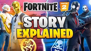 Fortnite SEASON 2 Storyline  What We Know So Far [upl. by Civ]