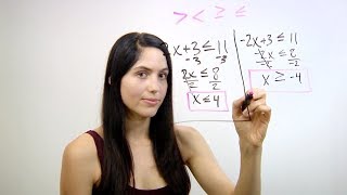 How to Solve Inequalities NancyPi [upl. by Odrahcir129]