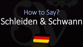 How to Pronounce Schleiden amp Schwann CORRECTLY Cell Theory  Pronunciation [upl. by Eerihs]