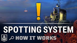 How it works Spotting System [upl. by Frymire657]