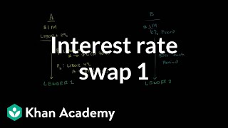 Interest rate swap 1  Finance amp Capital Markets  Khan Academy [upl. by Kaehpos519]