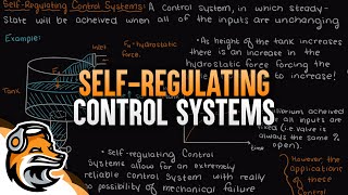 SelfRegulating Control Systems [upl. by Enitnatsnoc]