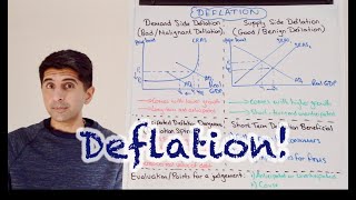 Y1 27 Deflation  Causes and Consequences Deflation can be Deadly [upl. by Aipmylo31]