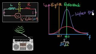 LCR frequency response amp quality  AC  Physics  Khan Academy [upl. by Ibed666]