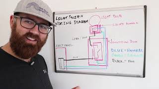 Light Switch Wiring Diagram [upl. by Ycnalc]