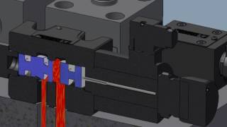 How It Works Hydraulic Proportional Valve [upl. by Nywles]