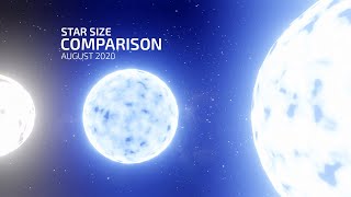 Star size comparison 2020 updated [upl. by Erdnaxela]