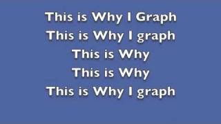 This is Why I Graph [upl. by Atled]