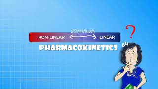 The Pharmacokinetics series  Nonlinear Kinetics [upl. by Analeh225]