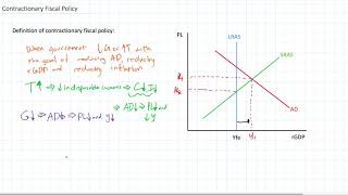 Contractionary Fiscal Policy in the ADAS model [upl. by Aramas]