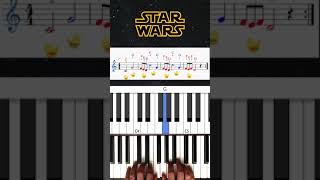 How to Play Star Wars Theme Song on Piano Easy Version [upl. by Marguerie]