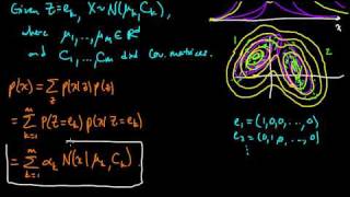 ML 166 Gaussian mixture model Mixture of Gaussians [upl. by Eneri]