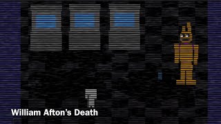 William Afton’s death  FNaF 3 Remastered [upl. by Arihaz850]