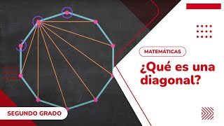 15 ¿Qué es una diagonal [upl. by Oswell]