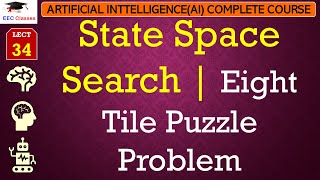 L34 State Space Search  Eight Tile Puzzle Problem  Artificial Intelligence Lectures in Hindi [upl. by Eitsirk]