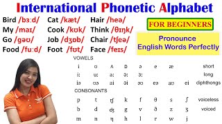 International Phonetic Alphabet  IPA  English Pronunciation [upl. by Nirel]