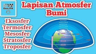 Lapisan Atmosfer Bumi  Tekanan Udara dan Suhu di Atmosfer [upl. by Ardiedal]