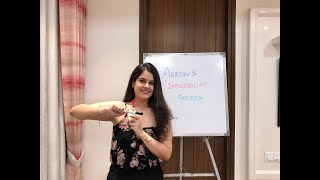 Arrows Impossibility Theorem by Vidhi Kalra [upl. by Rhea873]