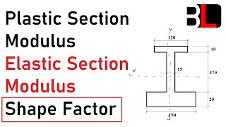 How to calculate plastic elastic section modulus and Shape Factor of a crosssection [upl. by Frymire387]