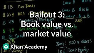 Bailout 3 Book value vs market value [upl. by Schulein]