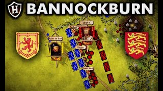 Battle of Bannockburn 1314 AD ⚔️ First War of Scottish Independence Part 5 [upl. by Aseneg]