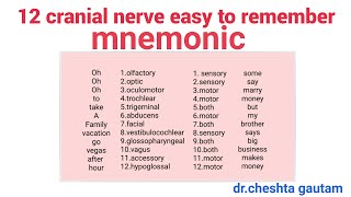 12 Cranial nerves mnemonic easy to remember [upl. by Duck956]