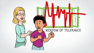 Animatie Stress window of tolerance Augeo Foundation en Stichting Kinderpostzegels Nederland [upl. by Feldt]