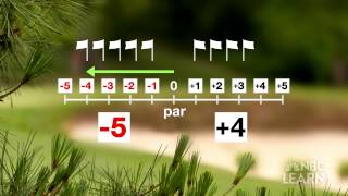 Science of Golf Math of Scoring [upl. by Raynata]