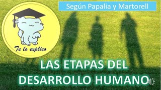 ETAPAS DEL DESARROLLO HUMANO SEGÚN PAPALIA Y MARTORELL [upl. by Nivrehs]