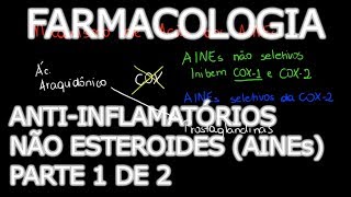 Aula Farmacologia  AntiInflamatórios Não Esteroides AINEs parte 1  Farmacologia Médica [upl. by Asiole]