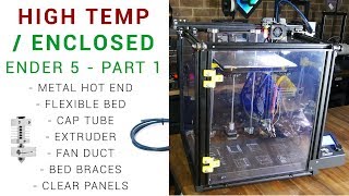 Enclosed Ender 5 for high temp filaments  Part 1 [upl. by Strait]