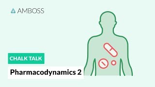 Pharmacodynamics  Part 2 Doseresponse Relationship [upl. by Ansilma5]