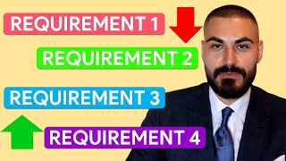 Business Analyst Training for Beginners How I Manage Requirements [upl. by Razaele]