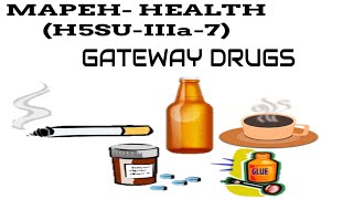 MAPEH  Health Gateway Drugs Alcohol Nicotine Caffeine [upl. by Akinod657]