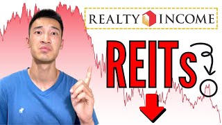 Realty Income O 再創新低：為什麼「現在」是投資REITs的最好機會？ O美股分析 [upl. by Ahtamas]