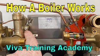 BAXI 105 Fault Finding diverter valves and hydroblock in a boiler  Gas Training [upl. by Nafri]