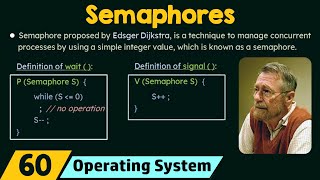 Semaphores [upl. by Asiilanna]