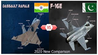 Rafale Vs F16  2020 Comparison [upl. by Gilda150]