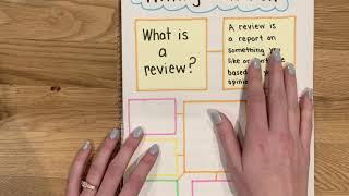 Writing Reviews Part 1 What Is a Review [upl. by Wamsley]